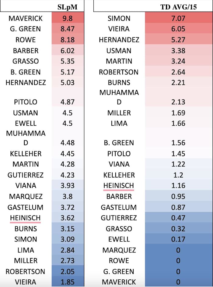 Screen Shot 2021-02-12 at 12.19.44 PM